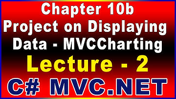 L2   Bundling the JSS and CSS Files