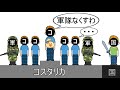 コスタリカの非武装