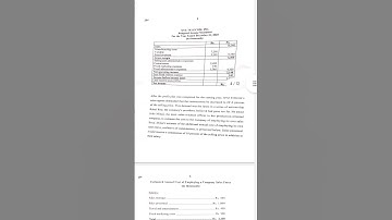 ADVANCE MANAGEMENT ACCOUNTING QUESTION PAPER PYQ , DELHI UNIVERSITY M.COM SEMESTER 1 advance MANAGEM