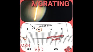 (λ/GRATING) TO DETERMINE THE WAVELENGTH OF SODIUM LIGHT BY A PLANE DIFFRACTION GRATING.