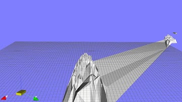 Underwater Pose Visualization and Delaunay Triangulation