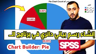 إنشاء رسم بياني دائري| Chart Builder: Pie - SPSS