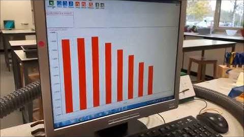 AQA physics required practical: acceleration