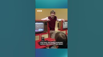 1982: Beware SPACE INVADERS WRIST