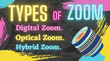 Types of Smartphone zoom | Digital Optical Hybrid zoom Explained
