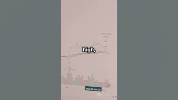 🚀 Crypto Arbitrage: $55K+ XRP in 24H?! New Ripple P2P Strategy! 🔥