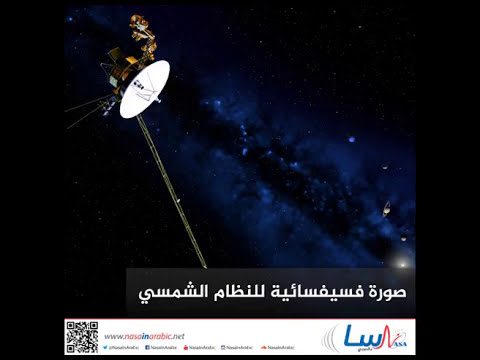 صورة فسيفسائية للنظام الشمسي