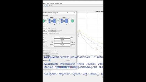 Lithium-Ion Battery Capacity Estimation using Machine learning LSTM FFN CNN-Matlab Simulink Research