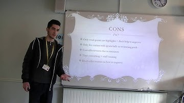 Ahmmad Hassan - Unit 6 Assignment 4 - November 2015