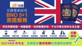 【移民英國】5分鐘了解BNO 5+1簽證|申請要求| 財力證明| 肺結核測試