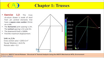 Ansys APDL Tutorial: Chapter 1 - Link180 - Problem 2