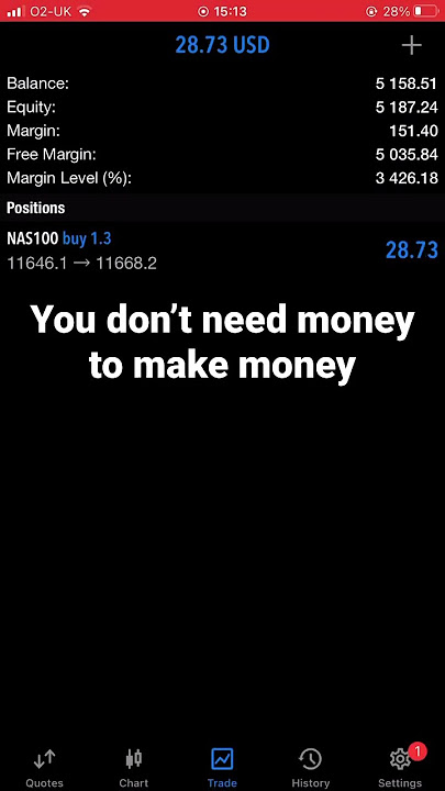 $5,000 Funded account challenge going well👀 Full Vid Soon