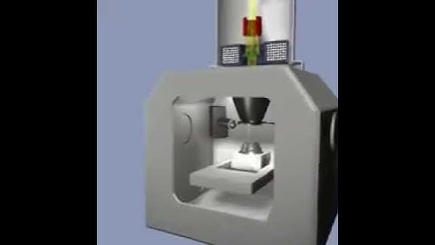 Secondary electron detector in a SEM