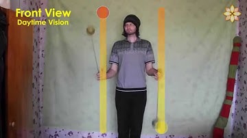 01007 - Side Plane Split Time Oposite Direction Rotation