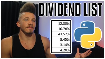 Find The Highest Dividend Paying Stocks With Python and Yahoo_fin