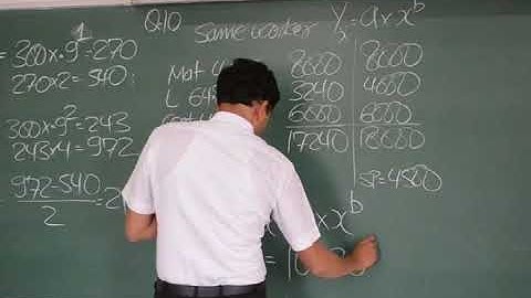 62 CA Final QT Learning Curve