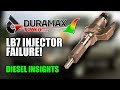 Duramax LB7 Injector Failure Explained - Diesel Insights