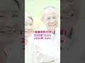 【お金】20年前と現在、日本の変化 #shorts