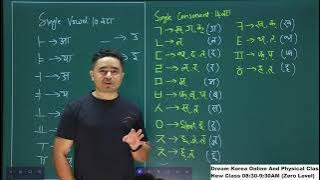 Dream korea Morning Basic Class  From  0 Level  / 8:30 to 9:30 Am day 2