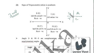 Class 11-Maths-Elementary Trigonometric Function session 1