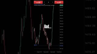 “Bad choice?Watch me win.”#trading #forex #xauusd #traderlife #tradingjourney #profit #mindset