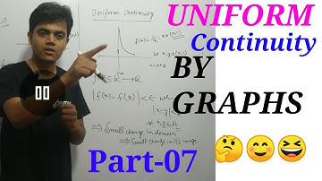 Uniform Continuity and Continuity by graph | Graph explanation|CsirUgcNet|IITjam|BSC|Msc|Btech