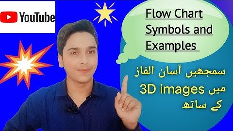 Class 9th | chapter # 1 problem solving | Flow chart Symbols and its Examples