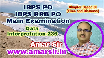 Data Interpretation Questions-236 (Time and Distance) IBPS PO IBPS RRB PO Main Exam