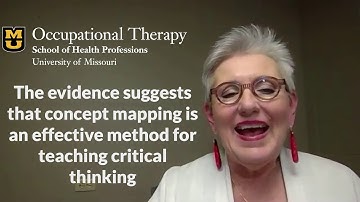 Winsdays: Concept Mapping