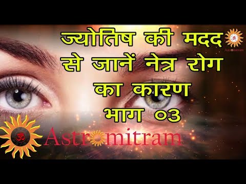 वीडियो: पक्षियों में सामान्य नेत्र विकार