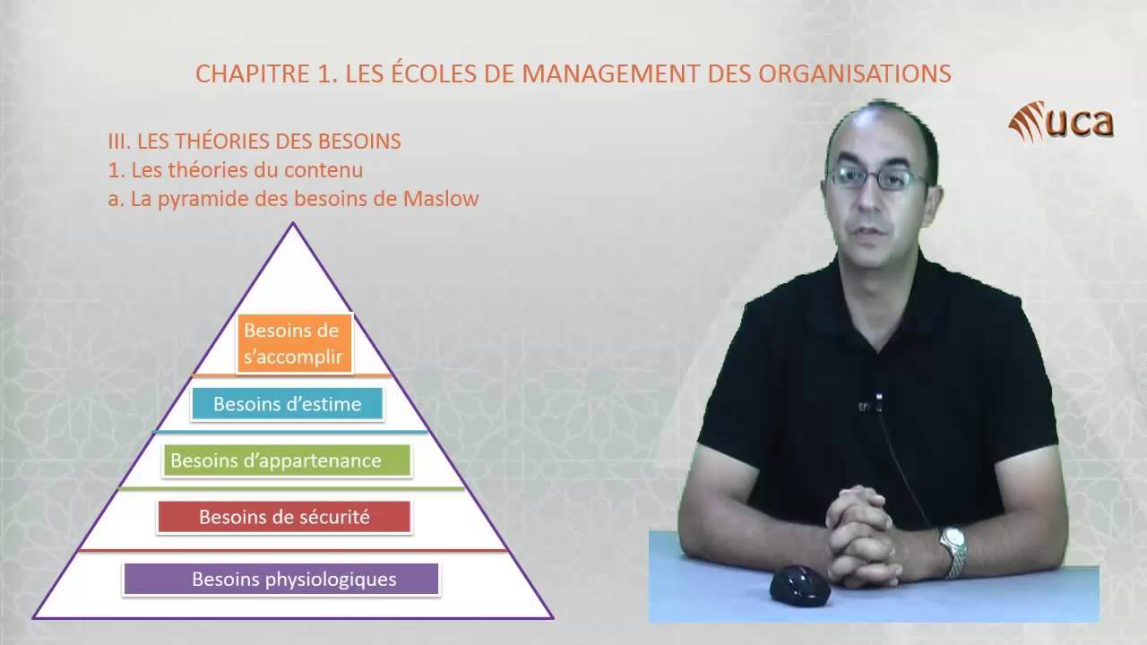 chapitre chapitre 1 les 201 coles de management des chapitre chapitre 1 les 201 coles de management des