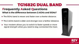 TG1682G Dual Bands FAQ