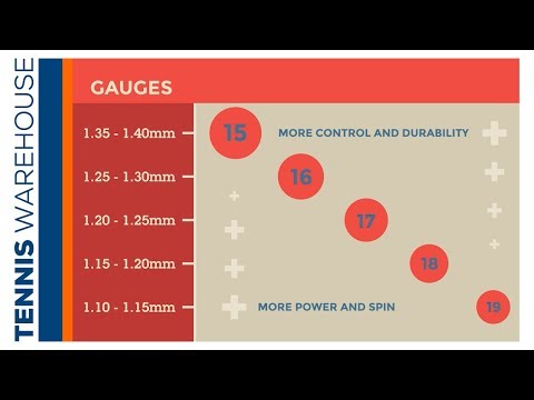 Tennis String Tension Chart