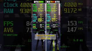 RTX 5050 vs RX 7900 XTX - 8 Game Test - Which Is Better?