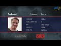 Open Men, 105 kg - European Classic Open, Jr & S-Jr Powerlifting Championships 2018