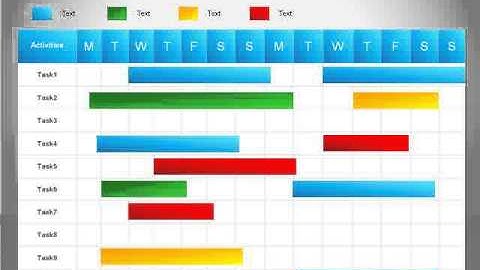 Gantt Chart