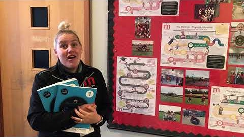 The Marches Sixth Form Virtual Open Event – PE