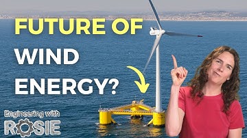 The Rise of Floating Offshore Wind Technology