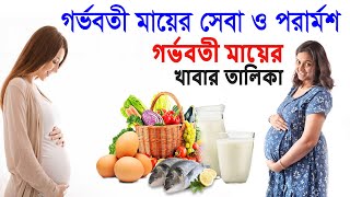 গর্ভবতী মায়ের যত্ন ও পুষ্টি সেবা | বিভিন্ন সমস্যা ও সমাধানের পরার্মশ | Pregnancy | Doctor Mission |