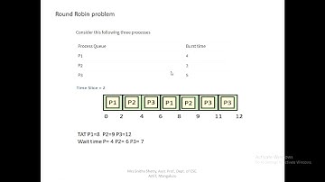 Lab program 7 -SSOS LAB