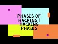 5 Phases Of Hacking | What are the phases in Hacking explained