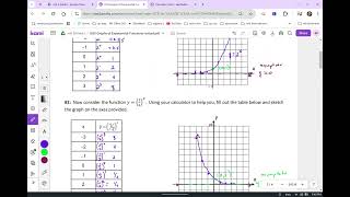 A2 9 05 Graphing exponential functions