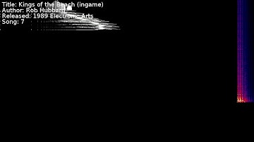 Rob Hubbard - Kings of the Beach (ingame) | Song 7 [#C64] [#SID]