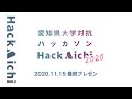 大学対抗ハッカソンHackAichi2020 ONLINE