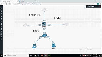 Palo Alto USER-ID With AD