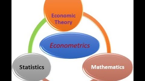 Econometrics Lecture on Test for Autocorrelation 2 - Runs Test and the Durbin-Watson d test