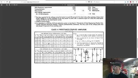 Tech Tips #7 - Begining an amp design