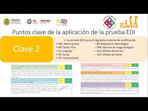 Vídeo: Ibuklin Junior - Instrucciones, Aplicación Para Niños, Revisiones, Precio, Análogos