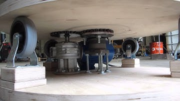 Rotating platform for packing