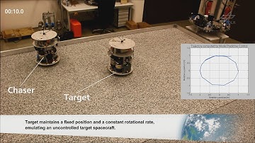 Simulation of rendezvous and docking to an uncooperative target in TEAMS